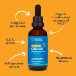 CBD Oil: A New Way to Promote Cat Health